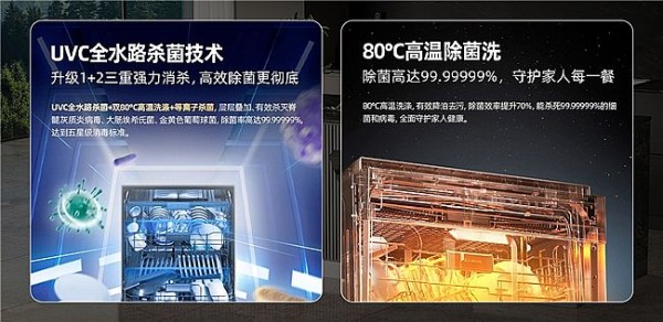 一机多能，海信零菌洗碗机C507iPro带来健康、智能、节能生活新体验