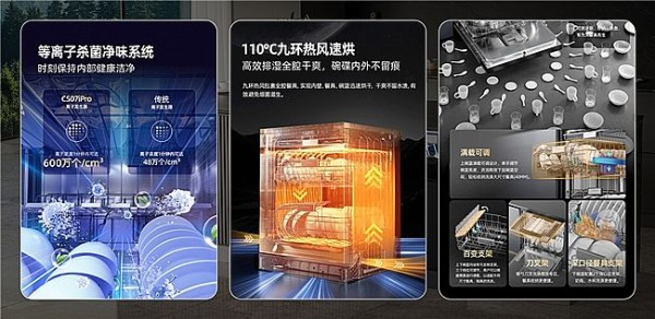 一机多能，海信零菌洗碗机C507iPro带来健康、智能、节能生活新体验