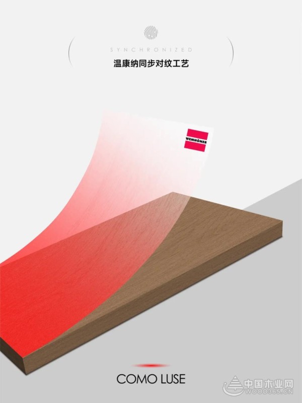 告别“体验落差”！杰家首推同步对纹 解锁高端板材的三重价值！