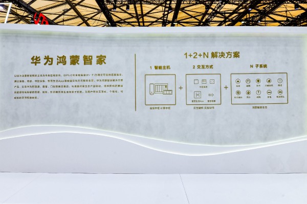 华为鸿蒙智家1+2+N解决方案