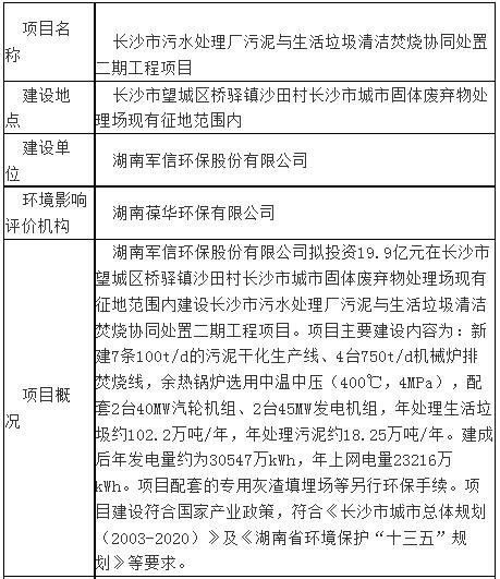 湖南长沙污泥与生活垃圾清洁焚烧协同项目拟批复公示