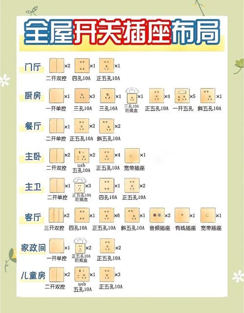 新家庭生活百科精装，家庭生活必备的全方位指南