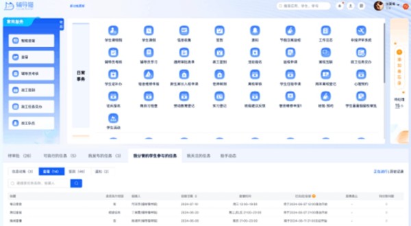 “数”领潮向 “蝶变”筑梦打造高校“一站式”学生智慧社区新范式