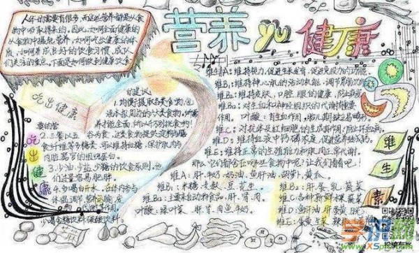关于健康饮食的手抄报资料-绿色健康生活