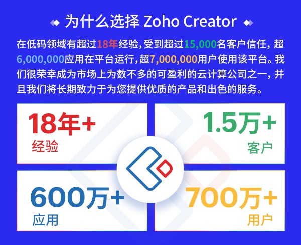 creatorselect08
