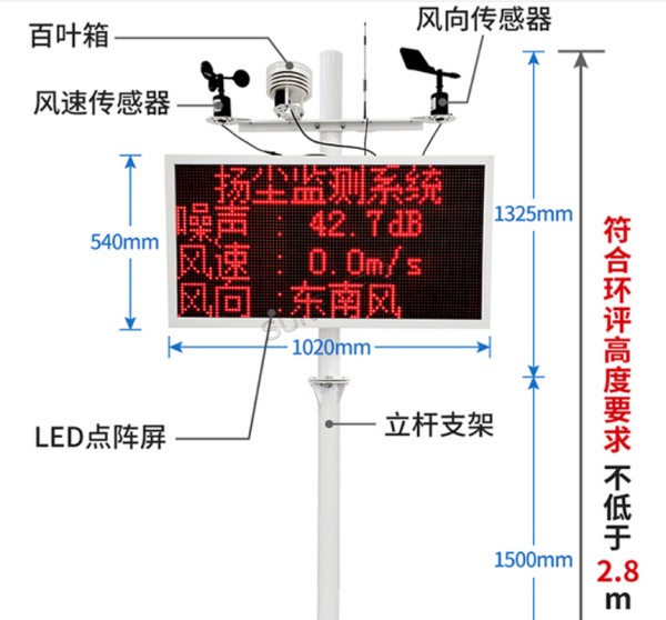 扬尘监测系统架构图