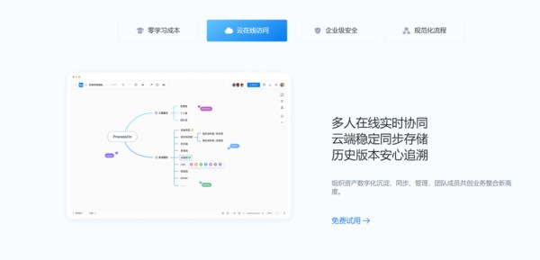团队任务计划管理工具有哪些?分享国内外主流的20款分享