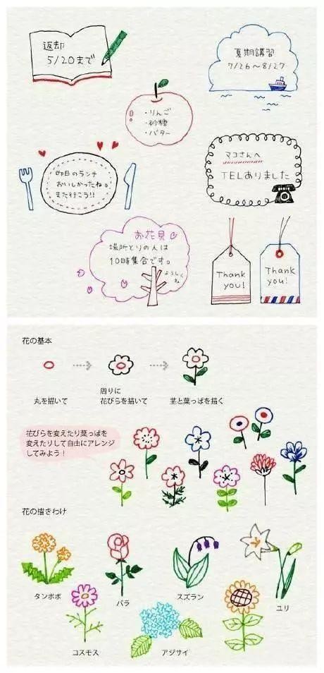 手账简笔画素材资源这种风格真的是太好看了吧