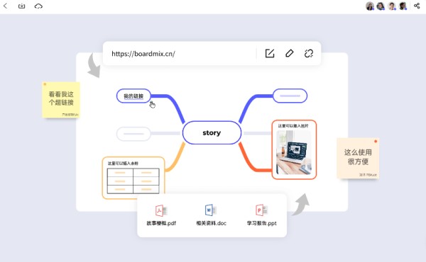 团队协作软件释放创意
