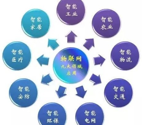 当电流遇上代码，WiFi控制电器如何重塑现代生活 第3张