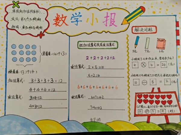 动感实践暑你最棒独墅湖学校小学部数学暑假实践作业