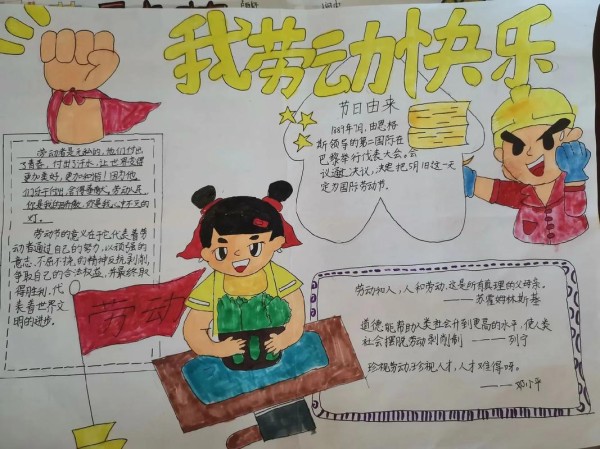 综合实践活动五一劳动节精美手抄报展示抖音