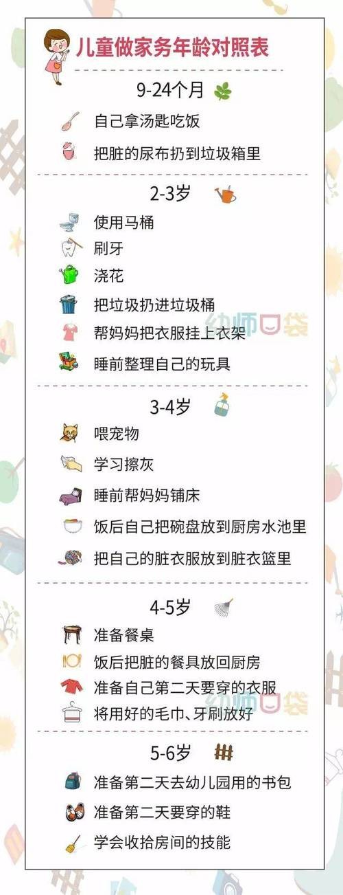 家务游戏攻略秘诀 让枯燥家务变得好玩又轻松
