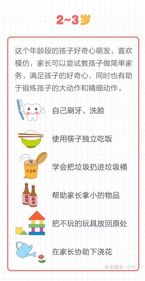 家务游戏攻略秘诀 让枯燥家务变得好玩又轻松