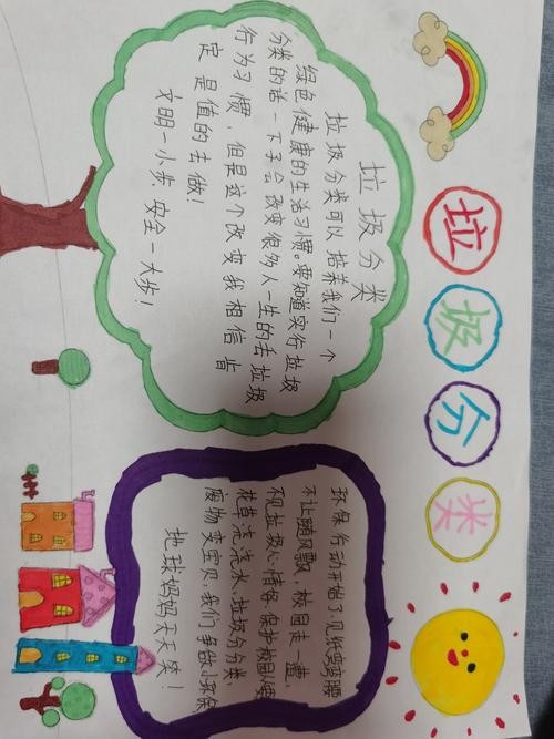 生活垃圾分类探究综合实践活动之环境保护与垃圾分类主题手抄报