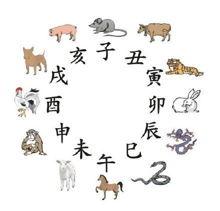 教你怎么样摆设一个最好的家居格局