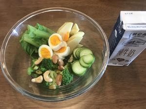 健身餐一日三餐的做法 步骤1