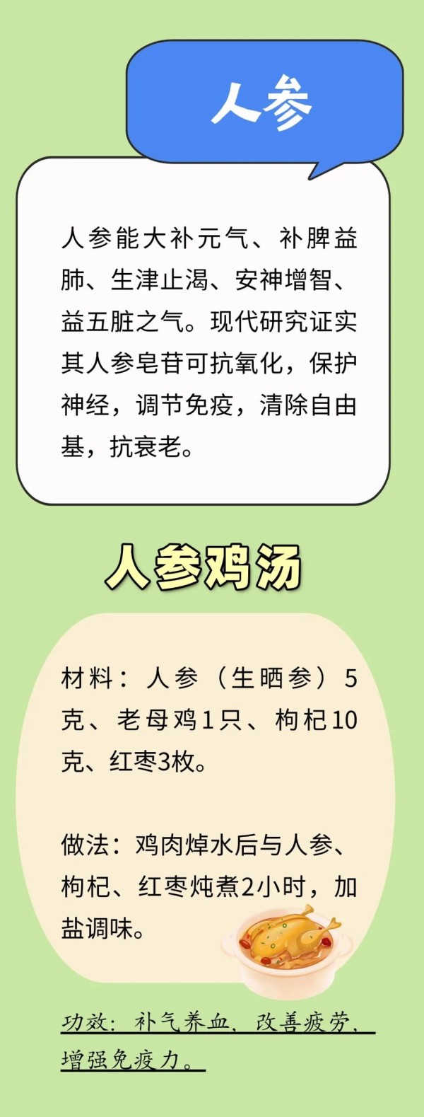 这份“抗衰食谱”，收好~