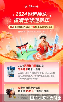 图片来源：支付宝
