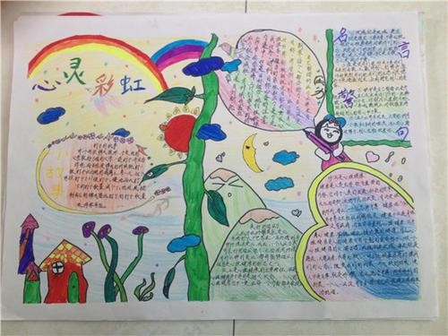 心灵撒阳光健康伴成长的手抄报成长手抄报