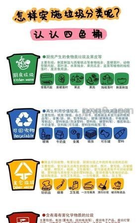 回收再利用的垃圾知识图片 回收再利用的垃圾知识图片大全