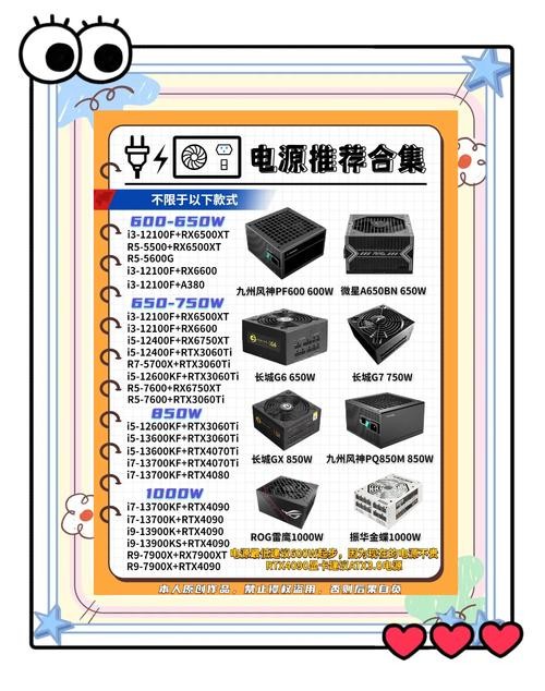 网络硬件怎么买最划算？(省钱选购的4大技巧分享)