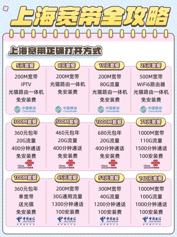 如何在校园装宽带便宜？