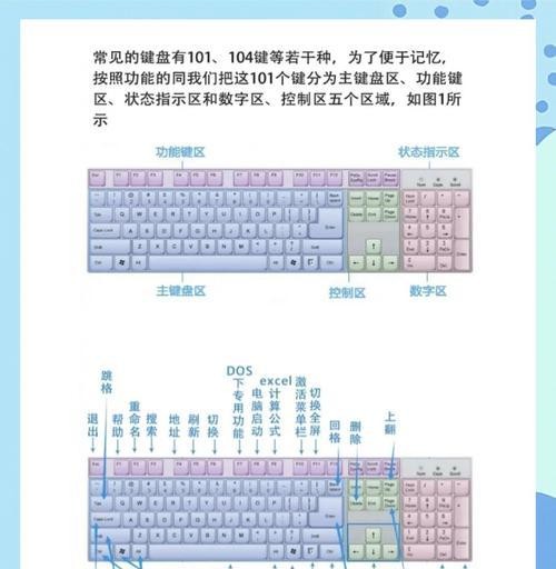 智趣键盘使用教程？如何设置快捷操作？ 第1张