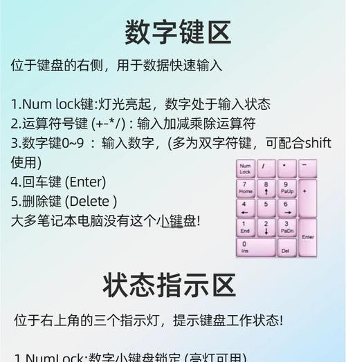 智趣键盘使用教程？如何设置快捷操作？ 第2张