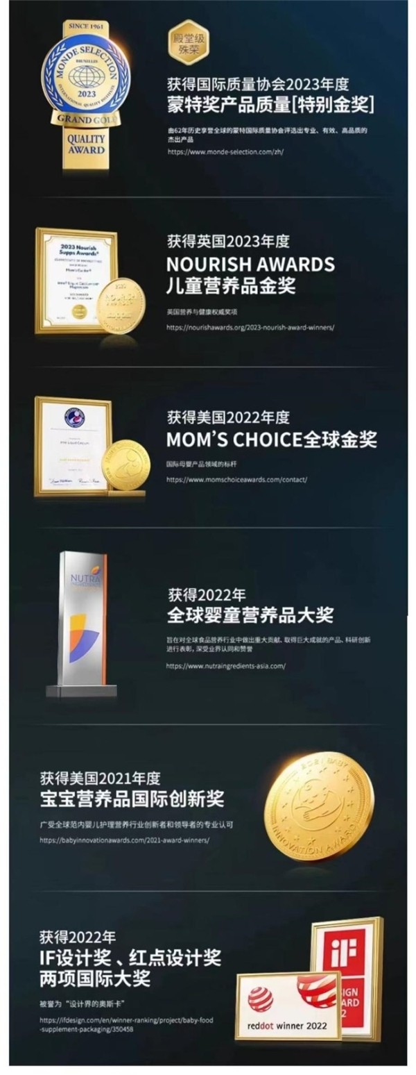 inne推动科学育儿,助力儿童营养品市场精细化发展