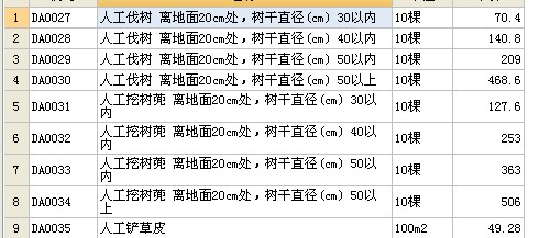 建筑行业快速问答平台-答疑解惑
