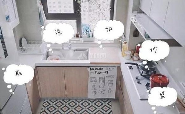 厨房装修