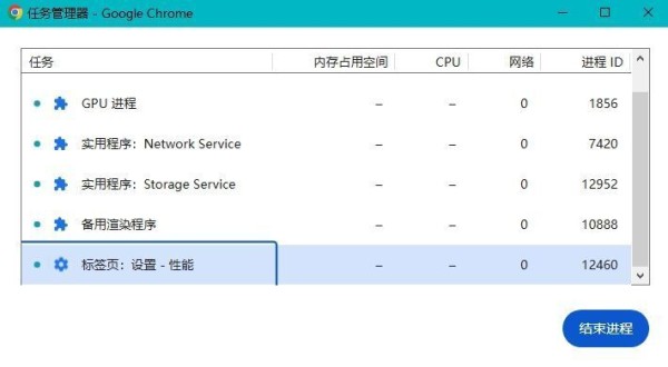 谷歌浏览器的性能优化指南
