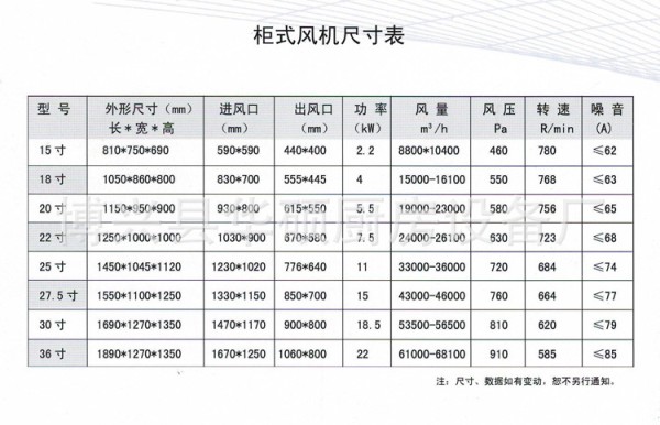 双进风抽风柜