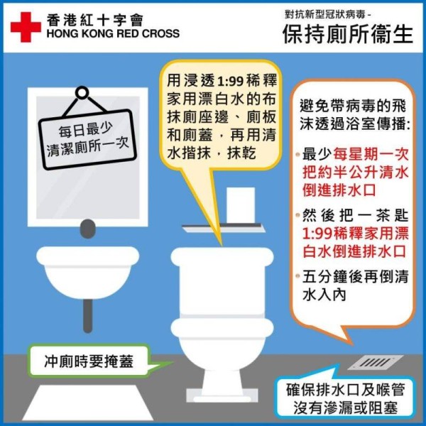香港紅十字會早前於FB出帖教大家清潔浴室方法。