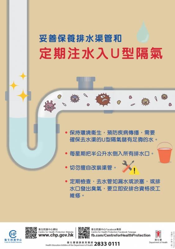 必須定期注水入U型管。