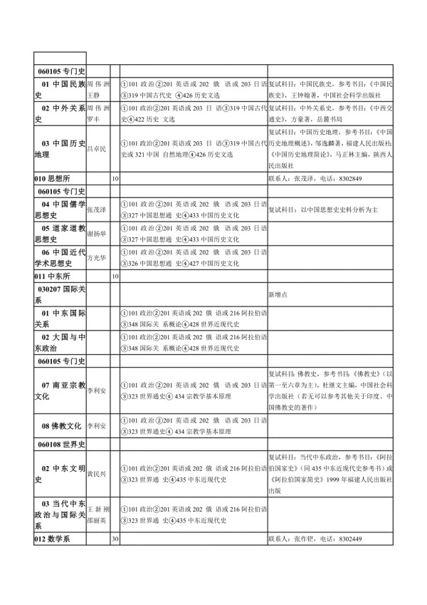 十步介绍 Windows 2003 网络安全攻略_第1页