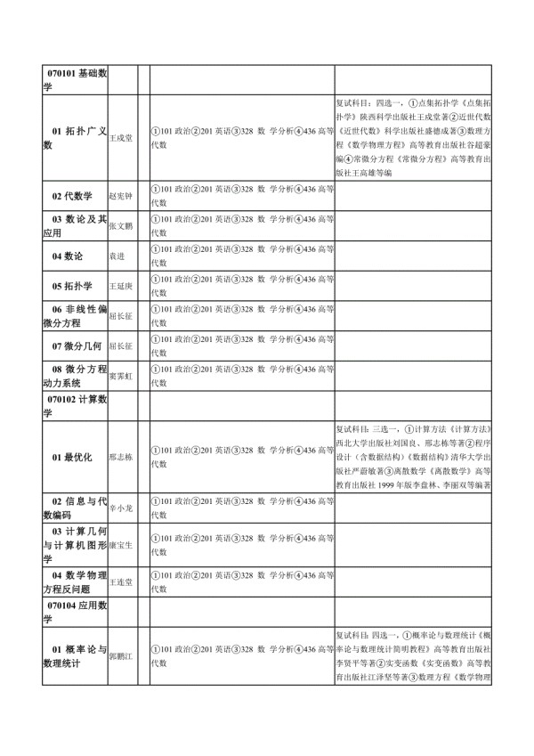 十步介绍 Windows 2003 网络安全攻略_第2页