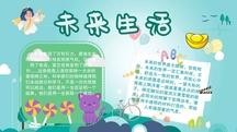 创意卡通扁平未来生活手抄报海报