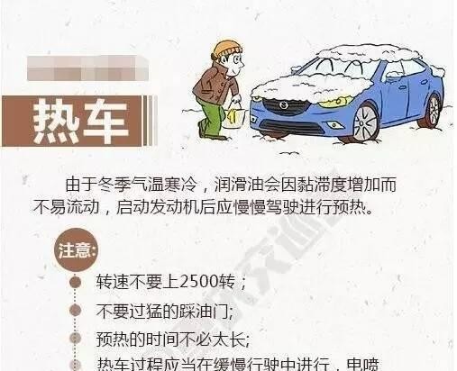 小白养车-老司机都不知道的养车秘籍,让你轻松节省13笔花费!