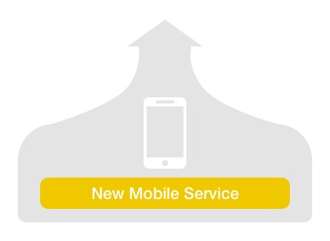 即時互動科技APP設計：行動會員關係經營(CRM)，物聯網商店應用(IoT)，行動生活應用(App)，數據分析回饋(Big Data)
