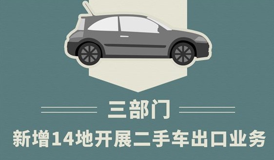 三部门：新增14地开展二手车出口业务