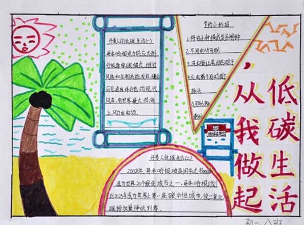 生活手抄报简单又漂亮1绿色出行低碳环保word手抄报低碳生活手抄报