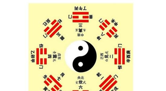 购房小贴士：根据风水学买房注意事项 安全小贴士