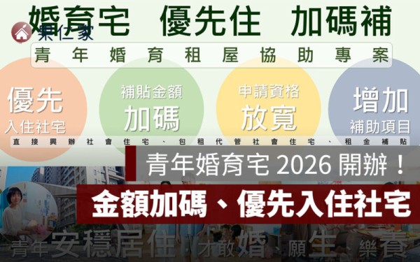 青年婚育宅 2026 開辦!資格放寬、金額加碼、優先入住社宅,4 措施一次看