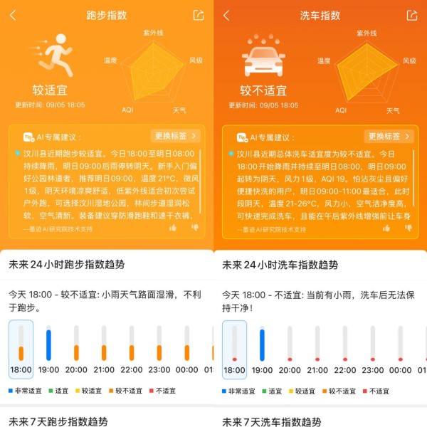 应对“秋淋”，墨迹天气以精准预报助力用户从容出行