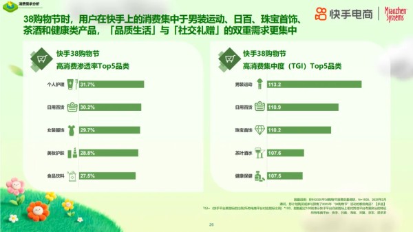 2025年38购物节揭示女性消费新趋势:品质如何成为自信表达新方式?