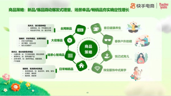 2025年38购物节揭示女性消费新趋势:品质如何成为自信表达新方式?