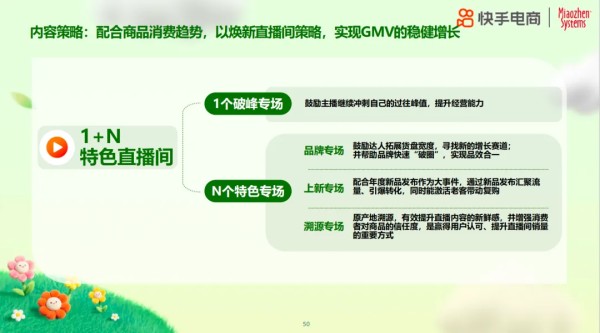 2025年38购物节揭示女性消费新趋势:品质如何成为自信表达新方式?
