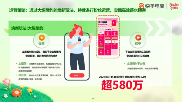 2025年38购物节揭示女性消费新趋势:品质如何成为自信表达新方式?